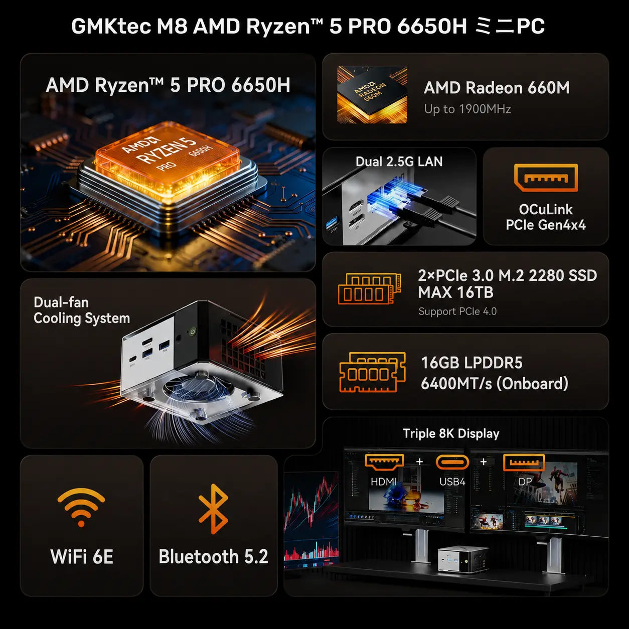 GMKtec M8 AMD Ryzen™ 5 PRO 6650H ミニPC