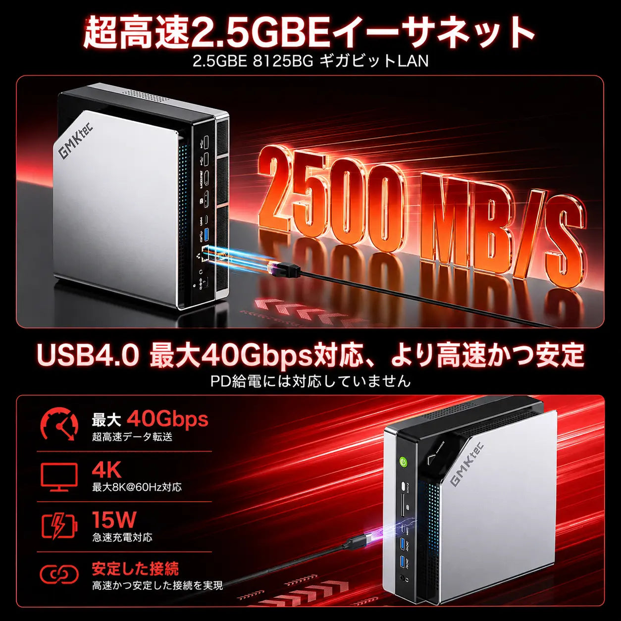 GMKtec EVO-X2 AMD Ryzen™ AI Max+ 395 ミニPC