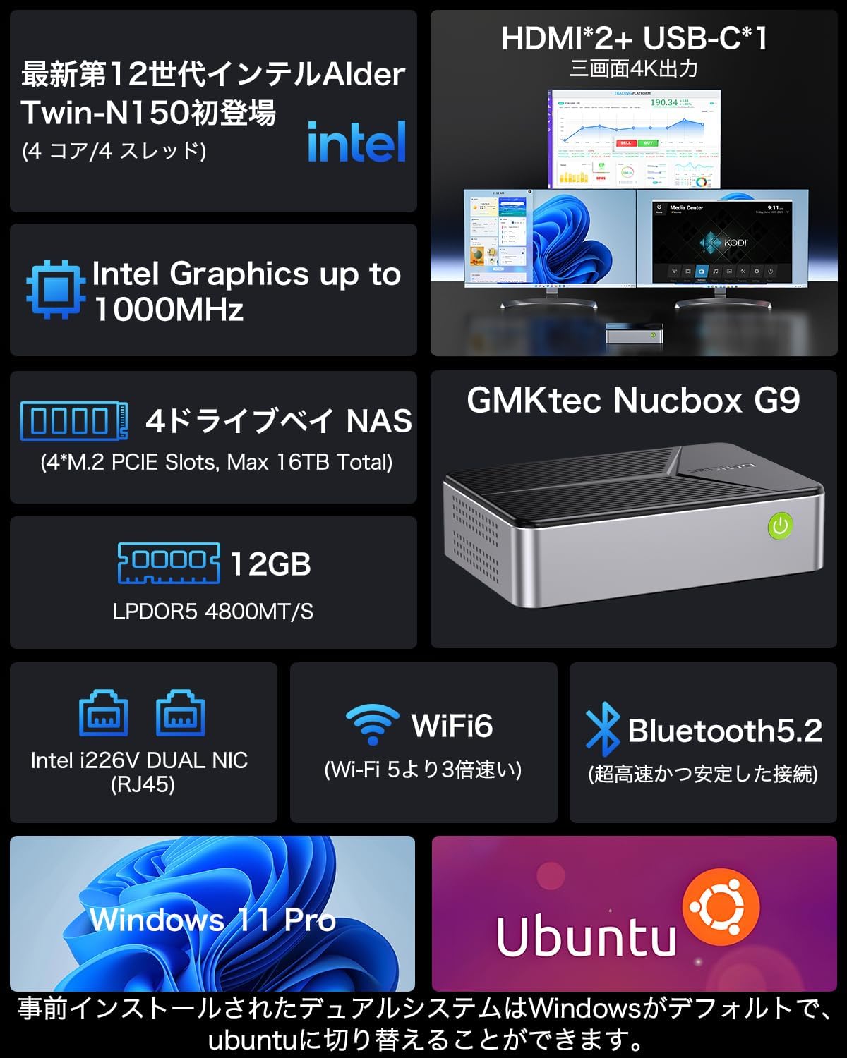 GMKtec G9 Intel Twin Lake N150 デュアルシステム 4ベイ NAS ミニPC