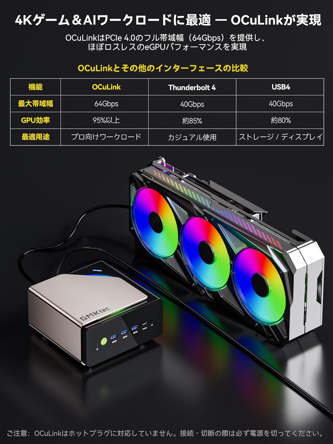 GMKtec EVO-T1 Intel Core Ultra 9 285H AI ミニPC GMKtec