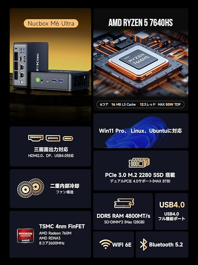 GMKtec M6 Ultra AMD Ryzen™ 5 7640HS ミニPC