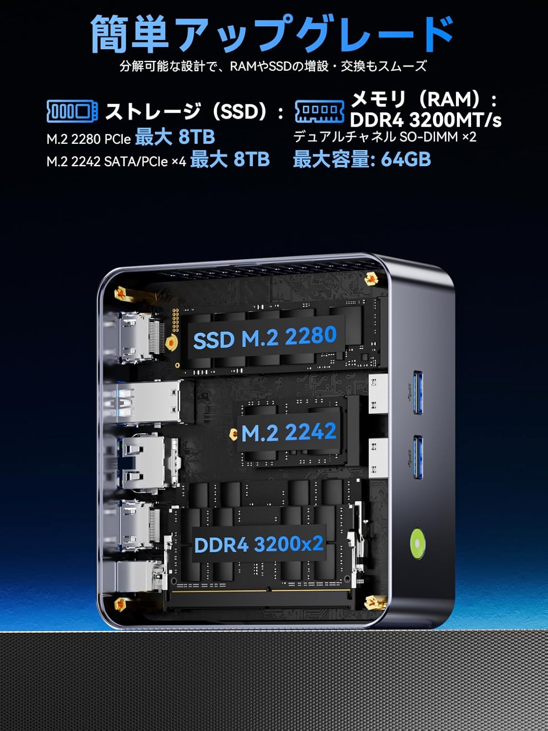 GMKtec M3 Ultra Intel® i7-12700H ミニPC