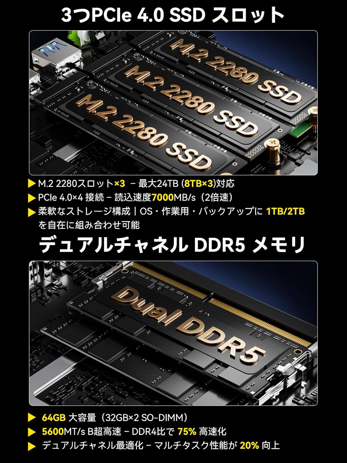 GMKtec EVO-T1 Intel Core Ultra 9 285H AI ミニPC GMKtec