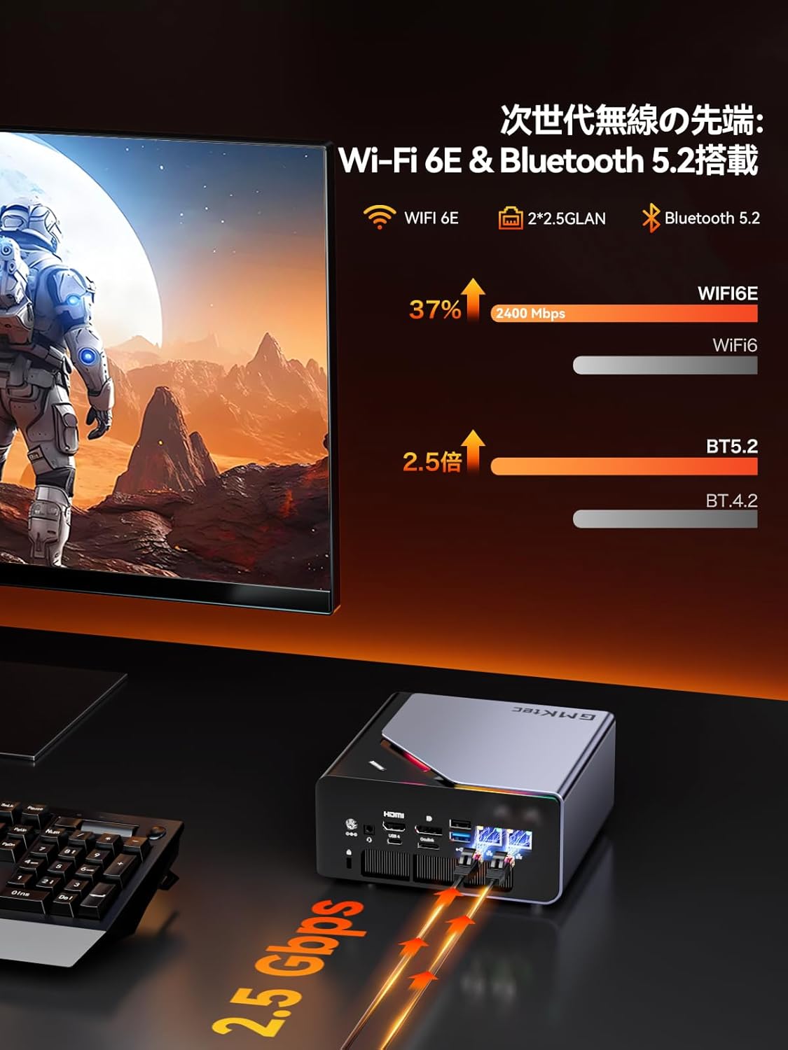 GMKtec K12 AMD Ryzen™ 7 H 255 ミニPC
