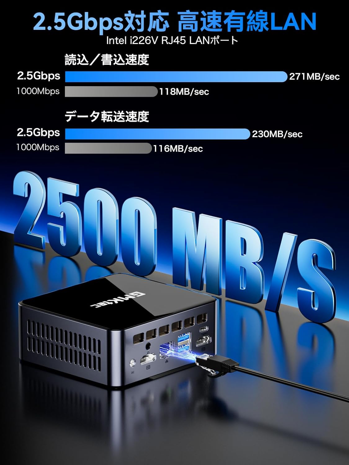 GMKtec M3 Ultra Intel® i7-12700H ミニPC