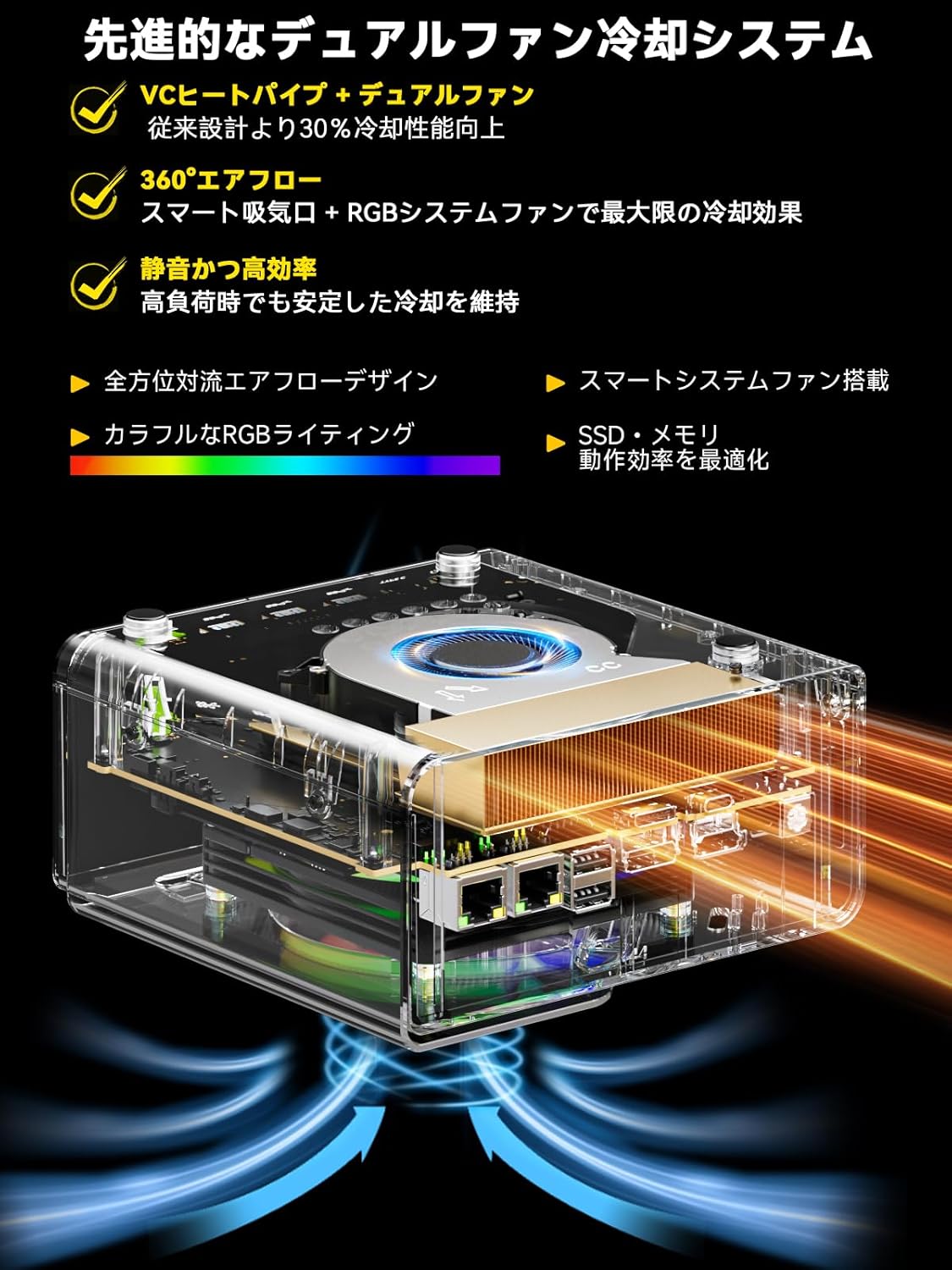 GMKtec EVO-T1 Intel Core Ultra 9 285H AI ミニPC GMKtec