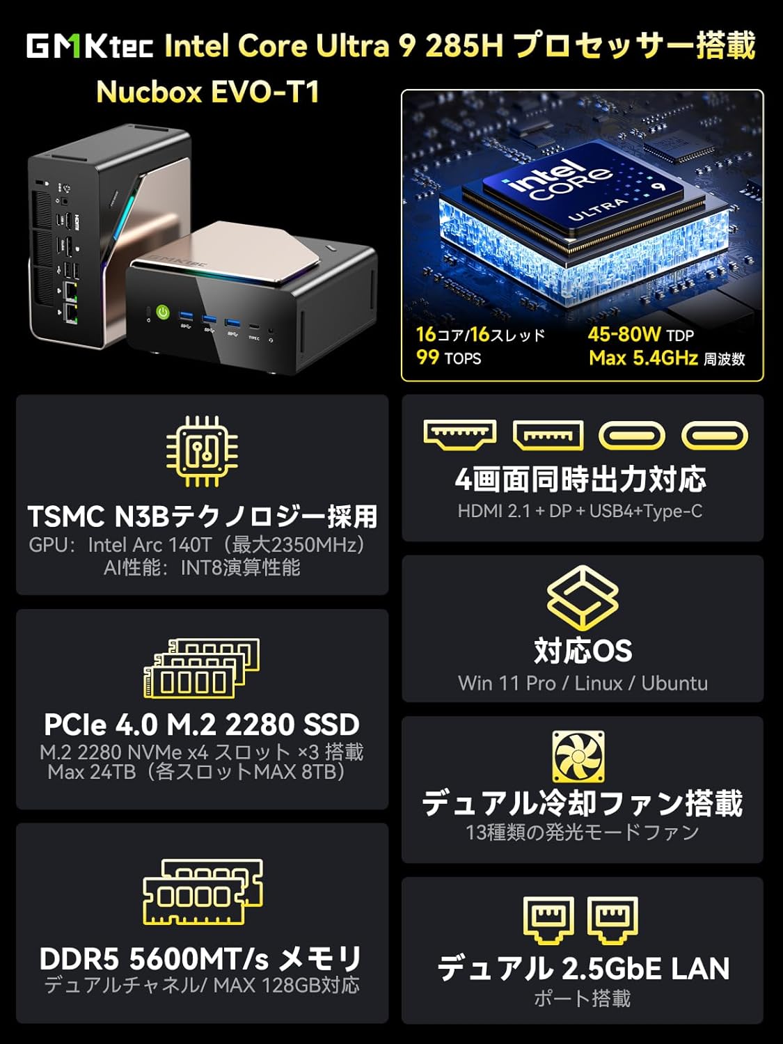 GMKtec EVO-T1 Intel Core Ultra 9 285H AI ミニPC GMKtec