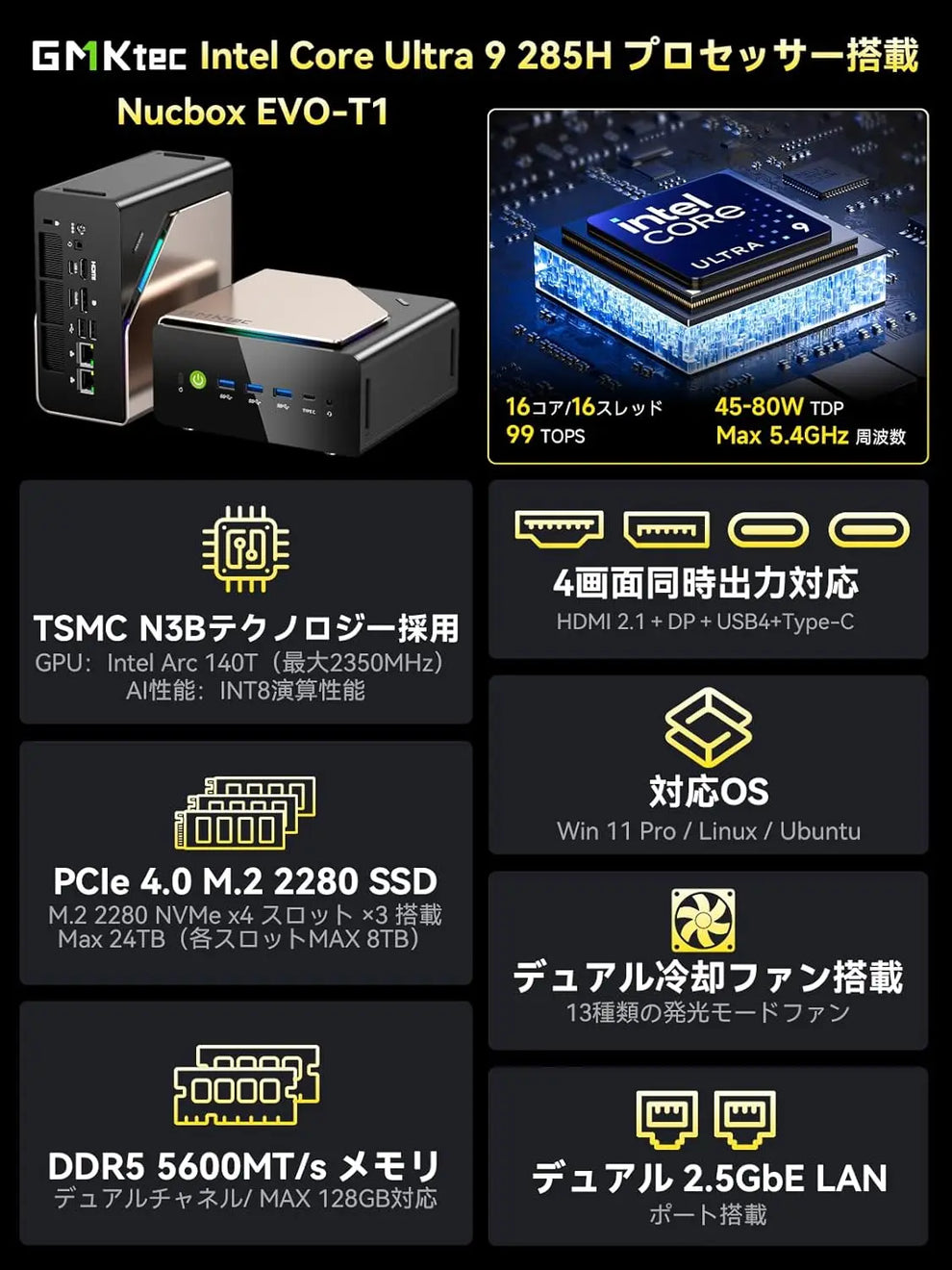 GMKtec EVO-T1 Intel Core Ultra 9 285H AI ミニPC – GMKtec JP