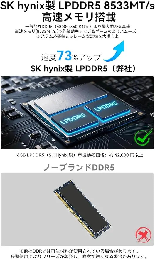 GMKtec K13 Intel® Core™ Ultra 7 256V ミニPC GMKtec