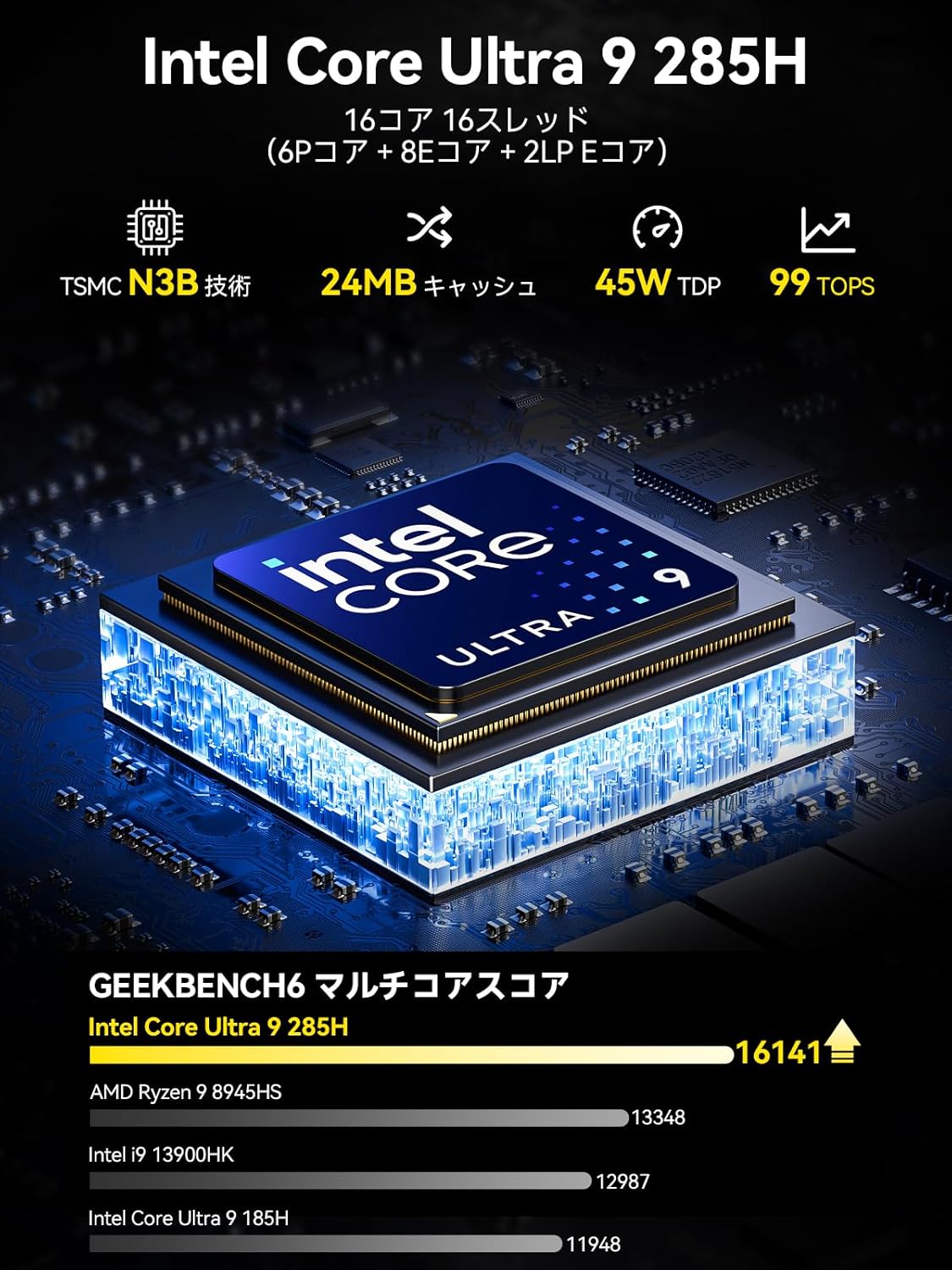 GMKtec EVO-T1 Intel Core Ultra 9 285H AI ミニPC GMKtec