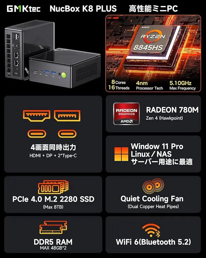 GMKtec K8 Plus AMD Ryzen™ 7 8845HS ミニPC GMKtec