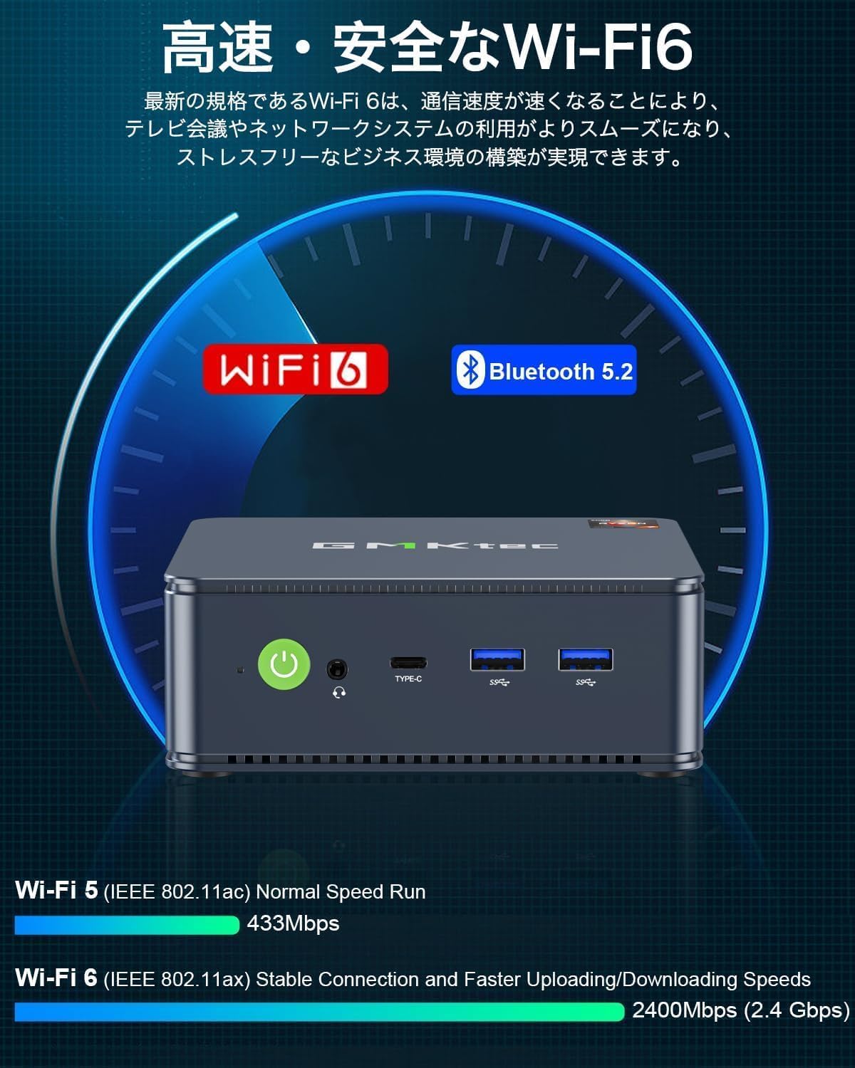 GMKtec M5 Plus AMD Ryzen™ 7 5825U ミニPC
