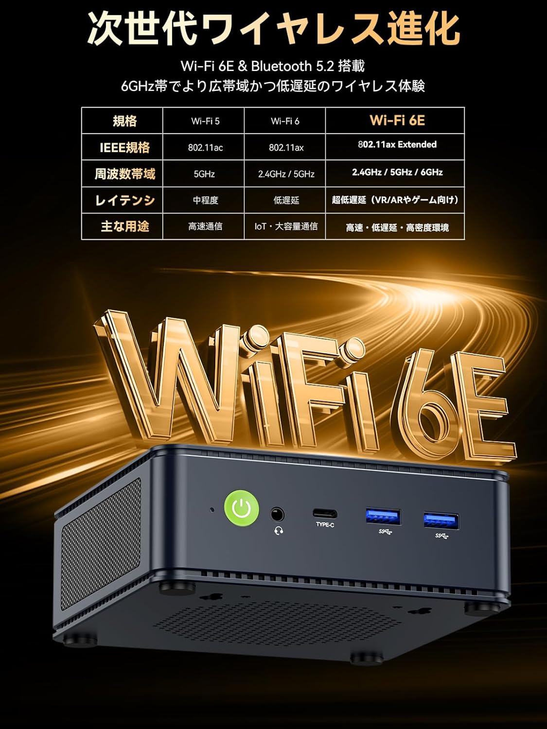 GMKtec M6 Ultra AMD Ryzen™ 5 7640HS ミニPC