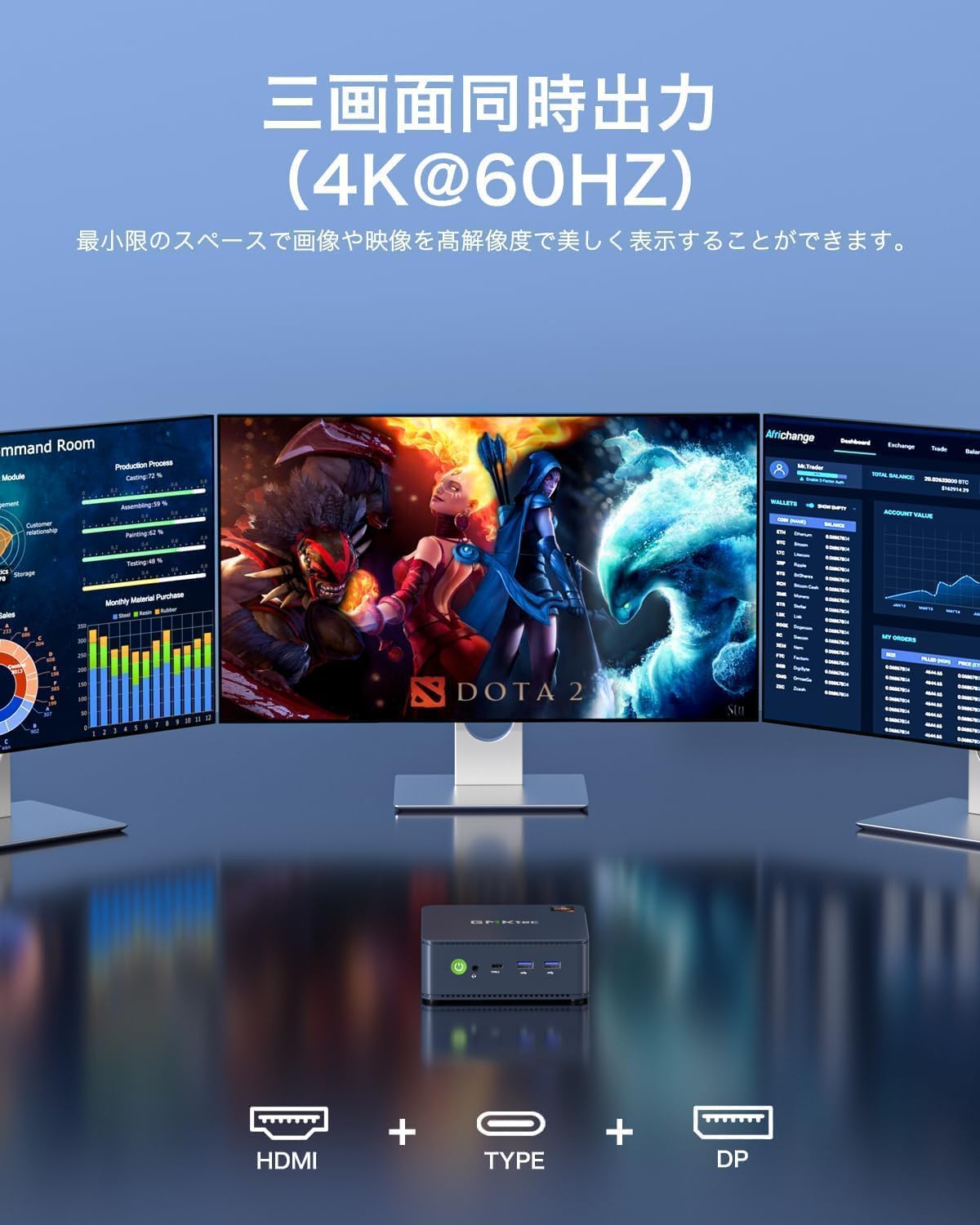 GMKtec M5 Plus AMD Ryzen™ 7 5825U ミニPC