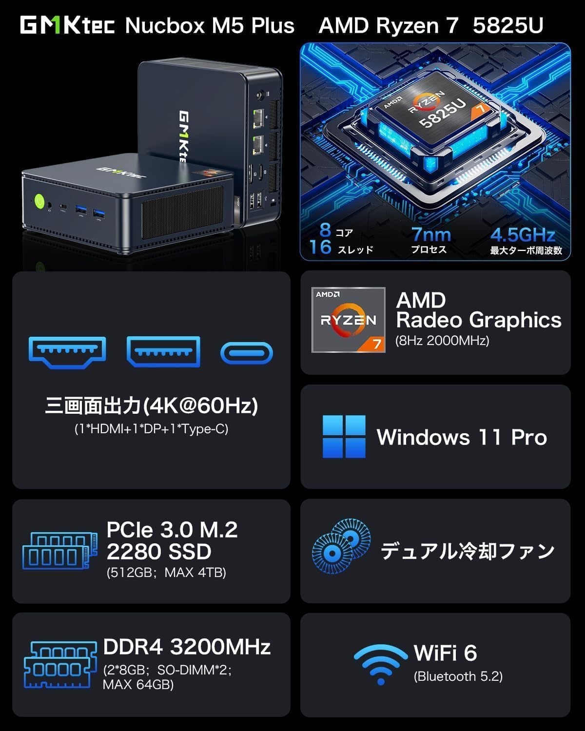 GMKtec M5 Plus AMD Ryzen™ 7 5825U ミニPC