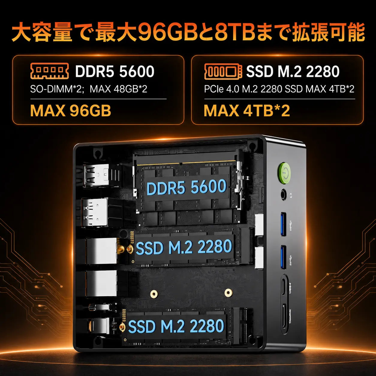 GMKtec K8 Plus AMD Ryzen™ 7 8845HS ミニPC