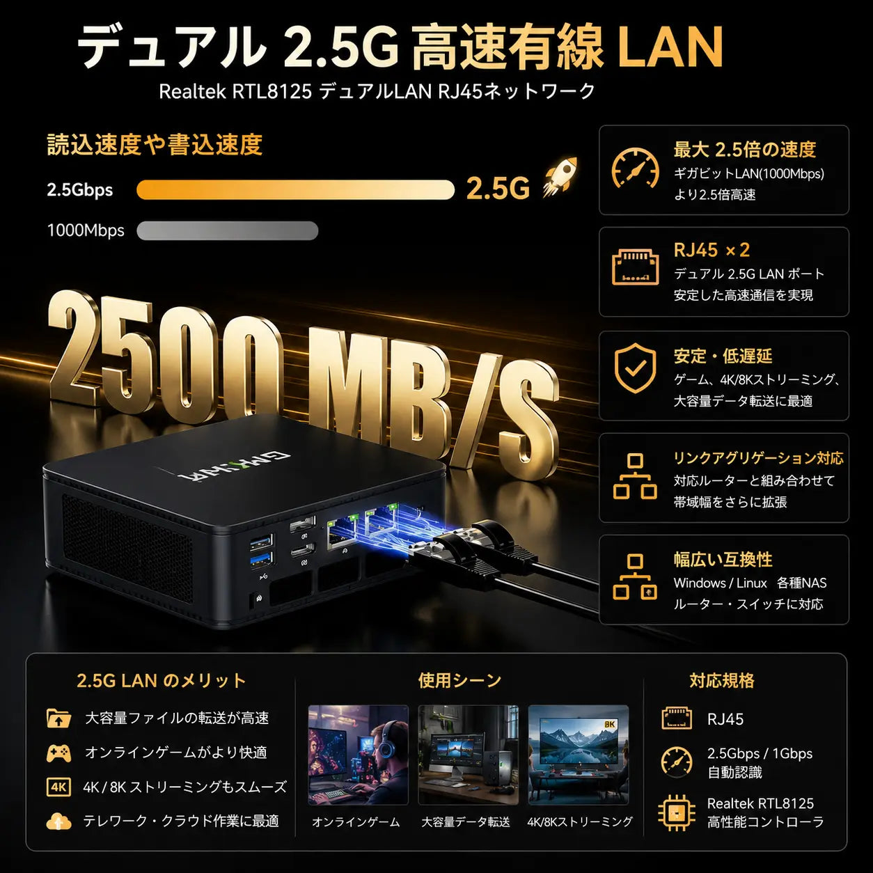 GMKtec M6 Ultra AMD Ryzen™ 5 7640HS ミニPC
