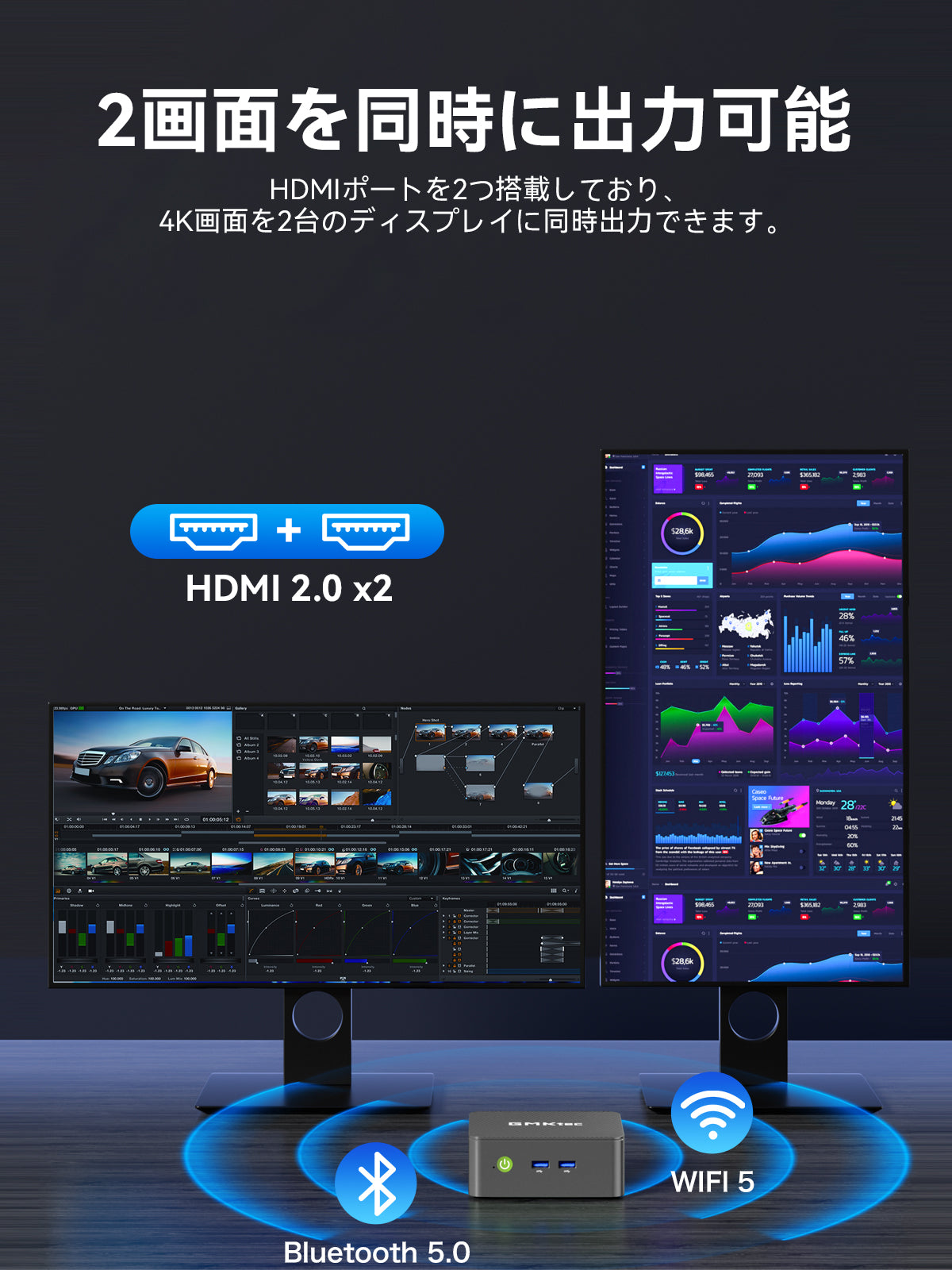 GMKtec G3S Intel Alder Lake N95 ミニPC