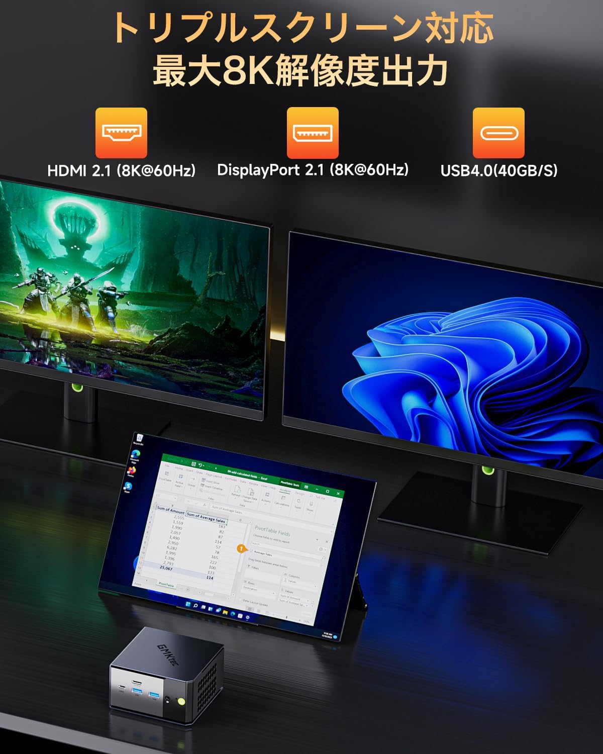 GMKtec EVO-X1 AMD Ryzen™ AI 9 HX 370 ミニPC