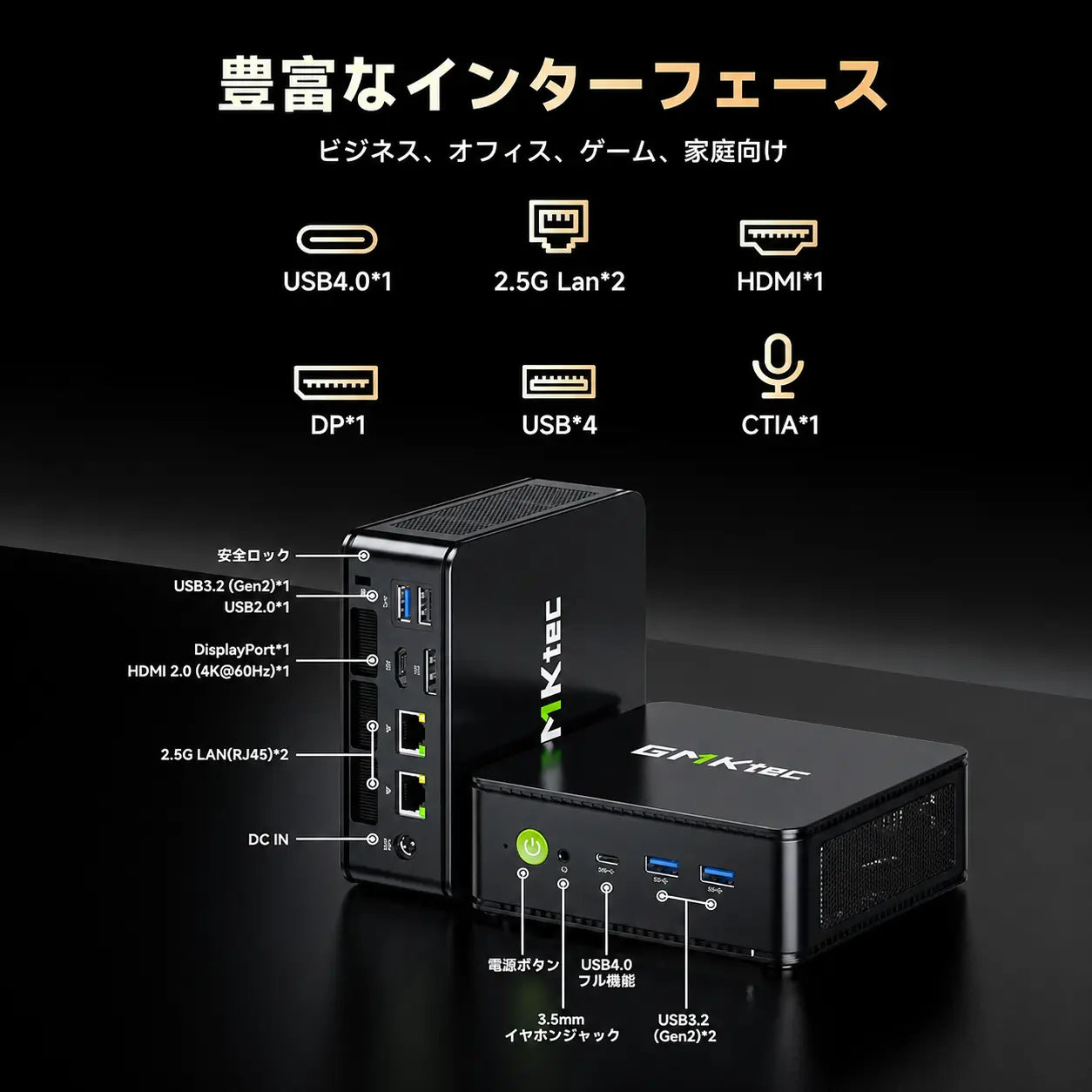GMKtec M6 Ultra AMD Ryzen™ 5 7640HS ミニPC