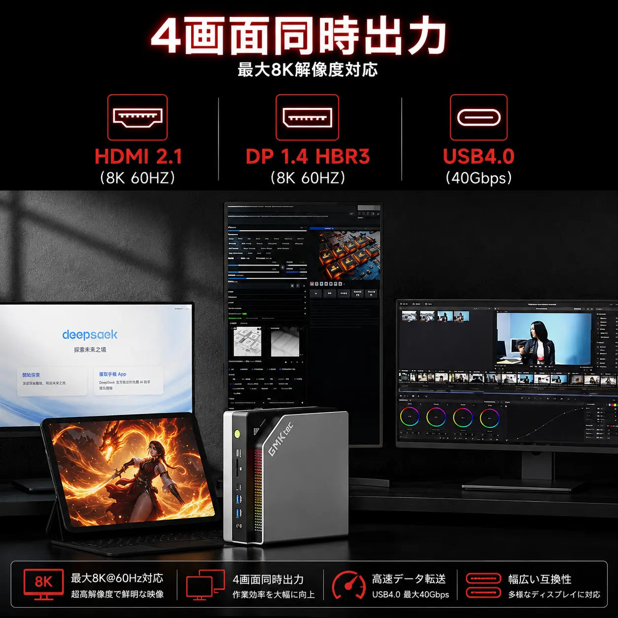 GMKtec EVO-X2 AMD Ryzen™ AI Max+ 395 ミニPC