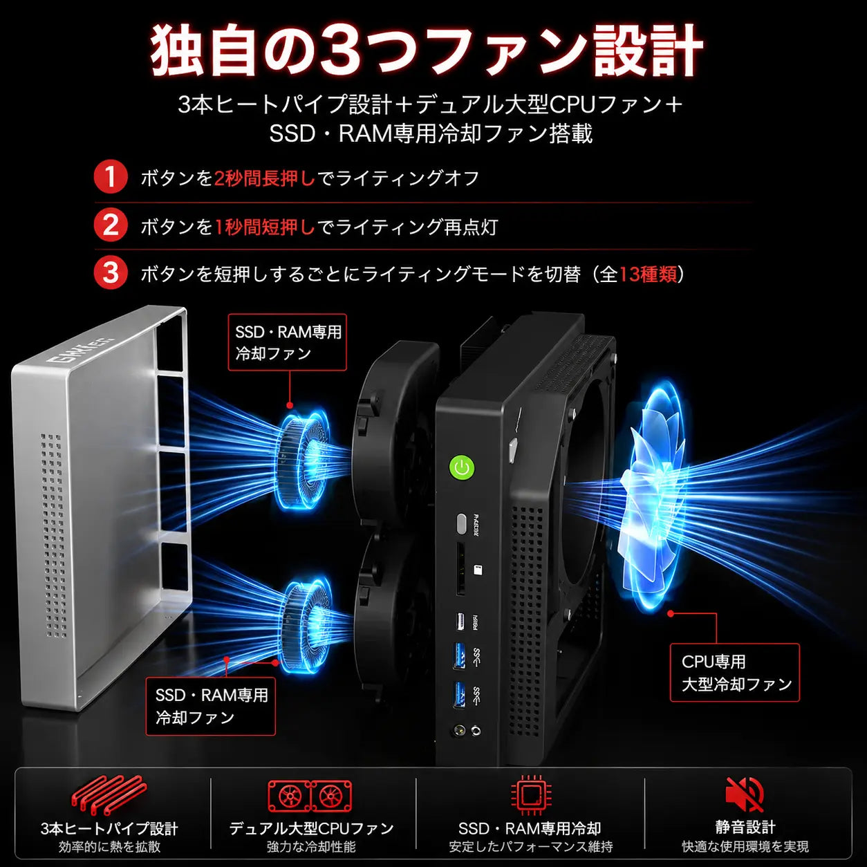 GMKtec EVO-X2 AMD Ryzen™ AI Max+ 395 ミニPC
