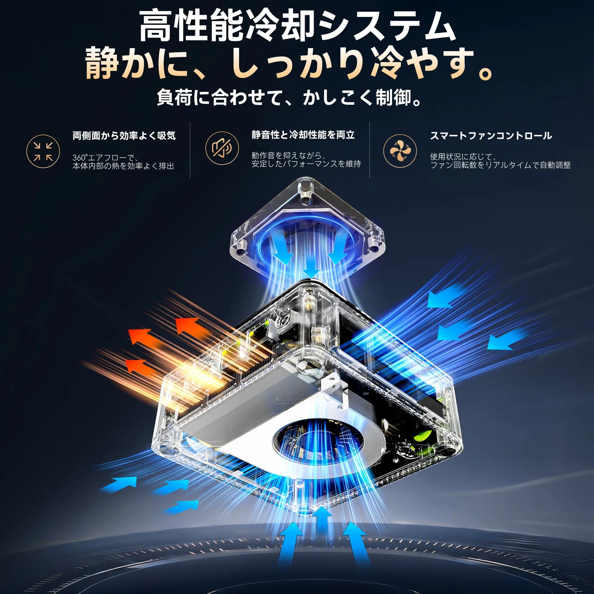 GMKtec M5S AMD Ryzen™ 3 5400U ミニPC