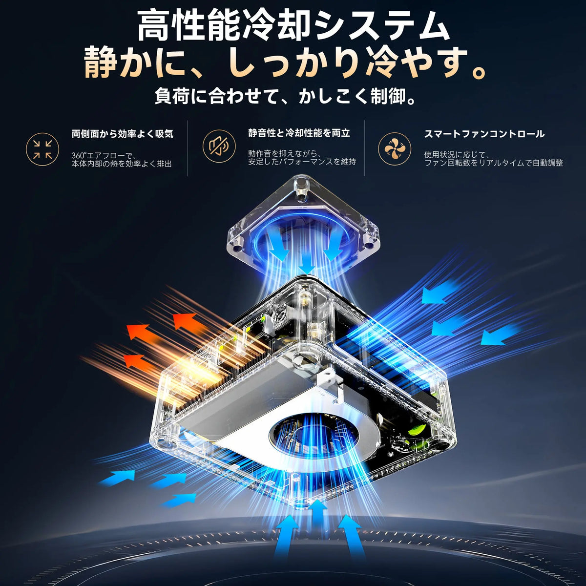 GMKtec M5S AMD Ryzen™ 3 5400U ミニPC