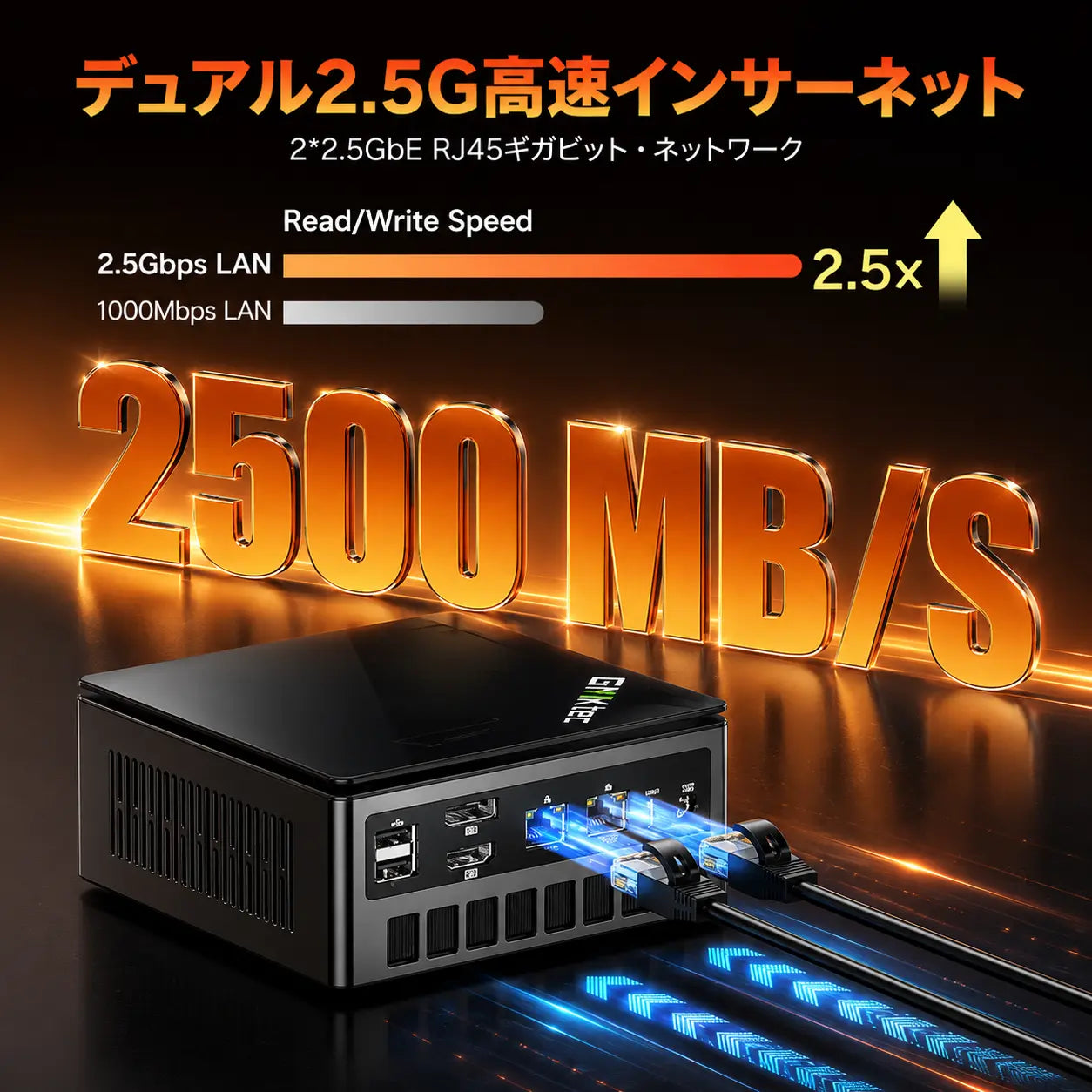 GMKtec K8 Plus AMD Ryzen™ 7 8845HS ミニPC