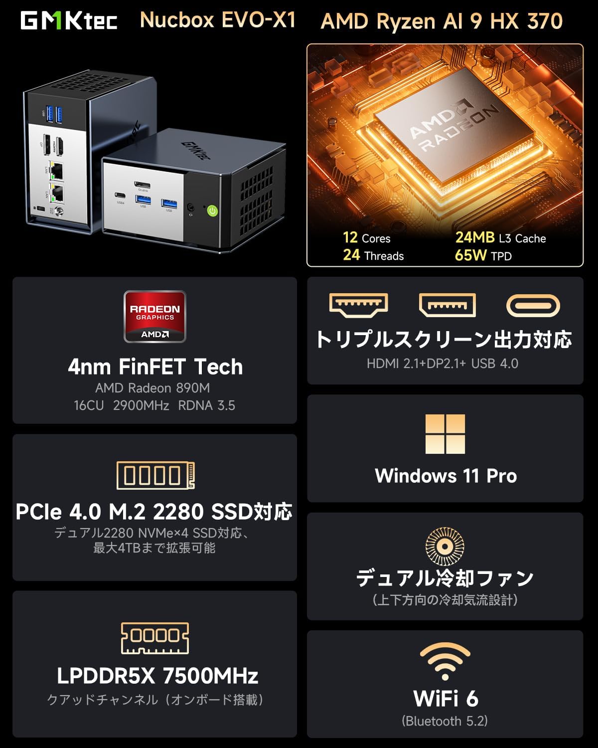 GMKtec EVO-X1 AMD Ryzen™ AI 9 HX 370 ミニPC