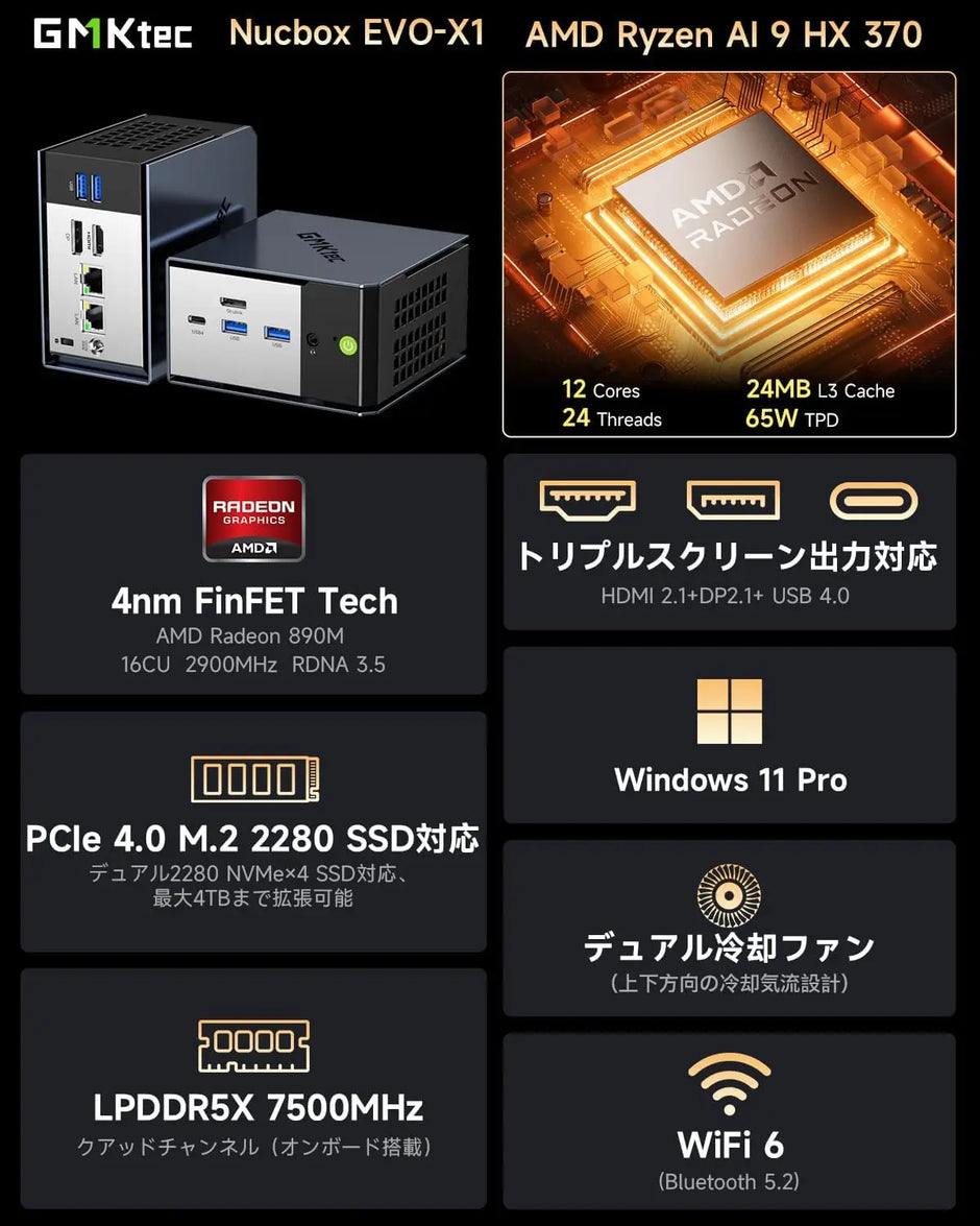 GMKtec ミニPC – GMKtec JP