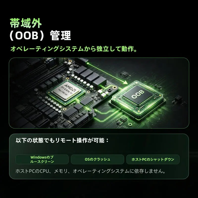 GMKtec EVO-X5 Pro AMD Ryzen™AI Max+ PRO 495 ミニPC