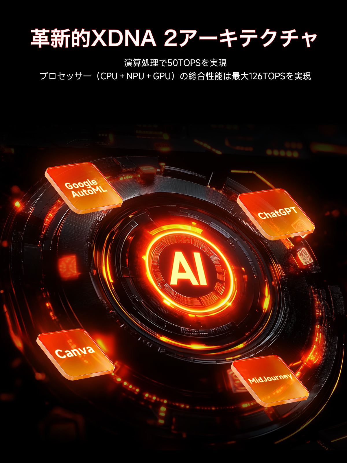 GMKtec EVO-X2 AMD Ryzen™ AI Max+ 395 ミニPC