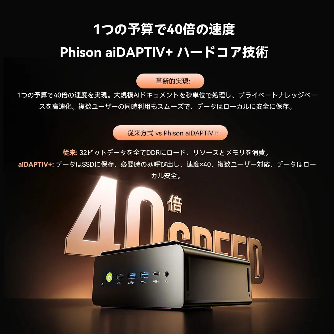 GMKtec EVO-T2 Intel Core Ultra X7 358H / X9 388H AI ミニPC