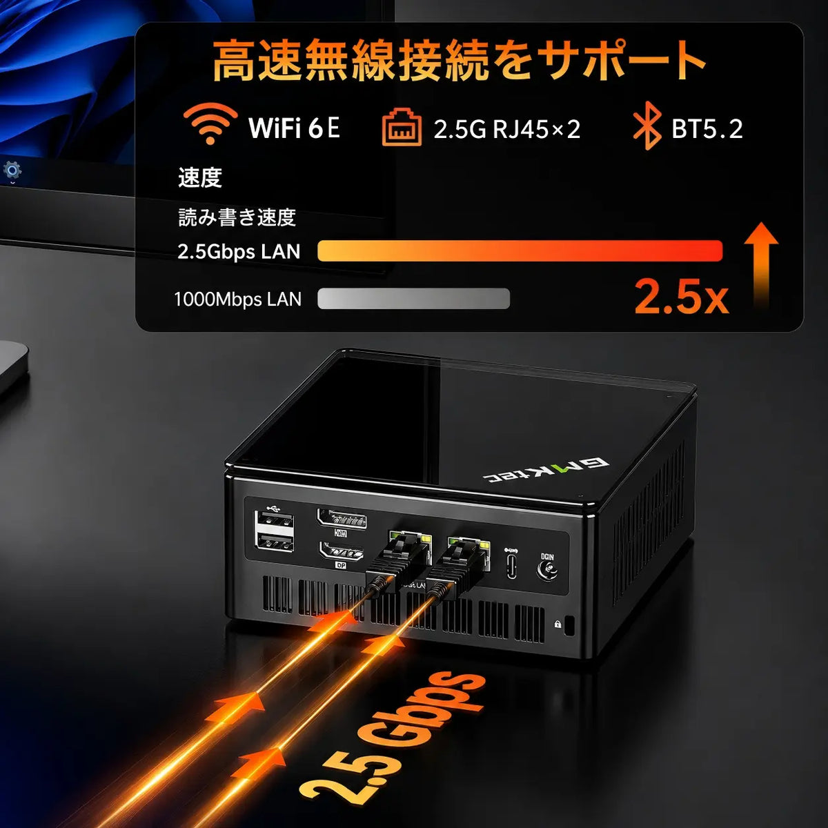 GMKtec K8 Plus AMD Ryzen™ 7 8845HS ミニPC